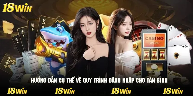 Hướng dẫn cụ thể về quy trình đăng nhập cho tân binh